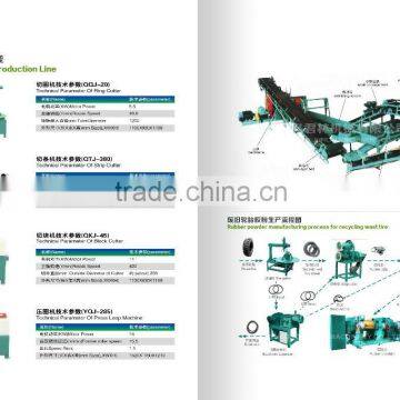 Rubber Refining Mill,rubber Refiner for Reclaimed Rubber Production photo-5