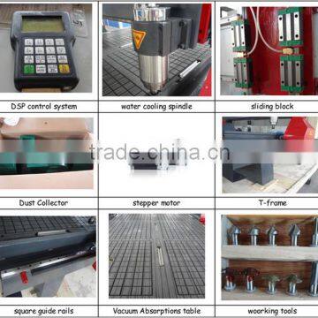 HS1325A Three Steps High Frequency Wood Board Engraving and Milling Joining Machine photo-6