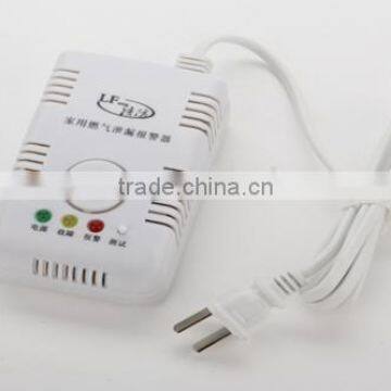 Stand Alone/Independent Gas Alarm G55