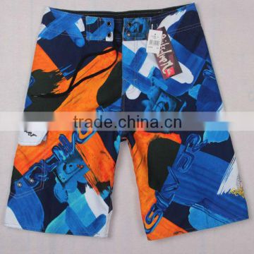 Swimwear for Men