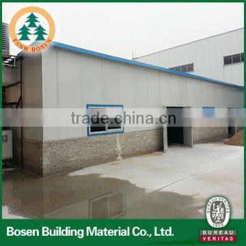 Prefabricated Sandwich Panel House Canadian Prefabricated Wood House Prefabricated House Wall Panels photo-2