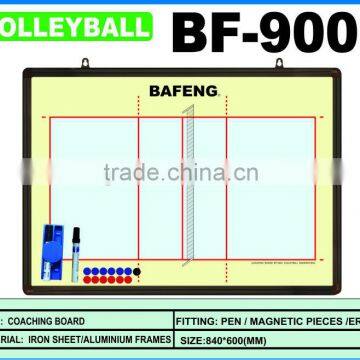 Magnetic Board for Volleyball Referee Using in Teaching