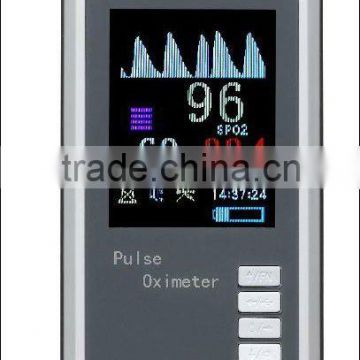 Bluetooth Wireless Handhled Pulse Oximeter