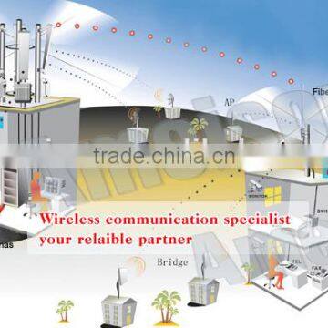 AMEISON 2400 - 2500MHz 13dBi Directional Base Station Sector Panel 2km Wifi Antenna photo-6