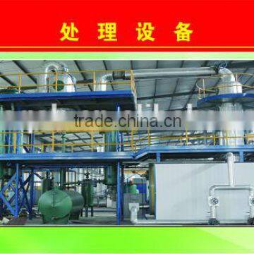 the Popular Recycling Machine in Thailand Market:waste Tire Pyrolysis Plant With Free Installation photo-2
