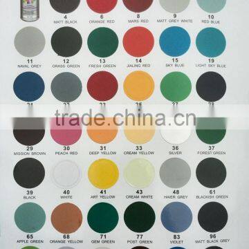 High Quality Rainbow Fine Chemical 7CF Aerosol Spray Paint photo-2
