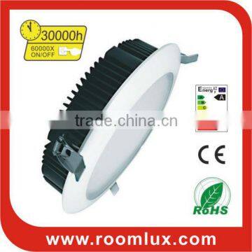 white LED downlight & ceiling light 50W