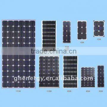 alternative energy ( solar energy products)