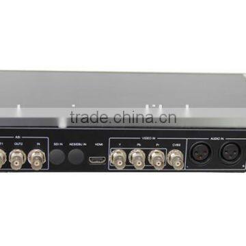 H-D-M-I Encoder Iptv