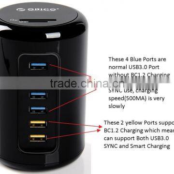 New trend!6 port USB 3.0 HUB for mac with 2 BC 1.2 HUB and TF SD Card Reader