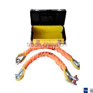 Fall Preventer Devices (FPDs) For Lifeboat