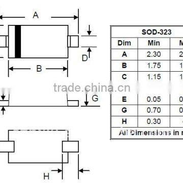 SMD Fast Switching diode 1N4148WS