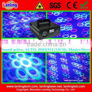 professional animation & twinkling RGB Logo project light disco laser