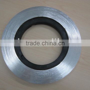 Aluminium Band, aluminium strip