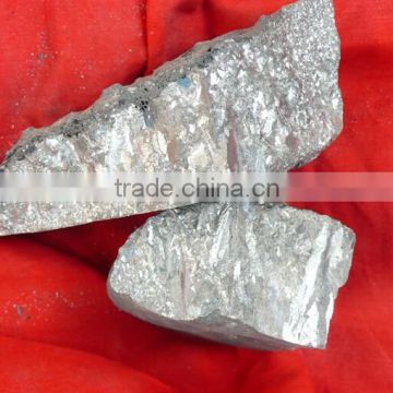 2015 with good price Ferrovanadium 80%