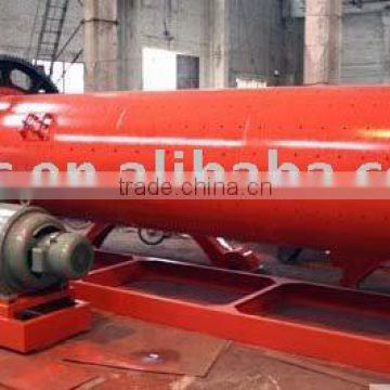 ball mill/grinding ball mill/ball milling machine