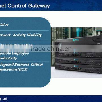 Internet Control Gateway