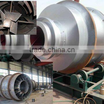 Low Consumption Industrial Rotary Dryer for Sale photo-4