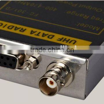 Wireless rf Transceiver With CE and FCC Certification photo-2