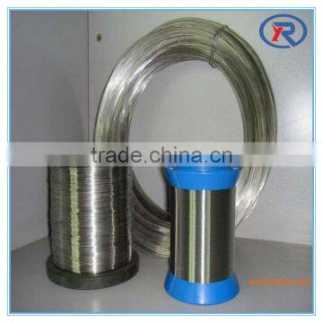 Cheapest Galvanized Steel Wire /Soft Iron Wire Made in China