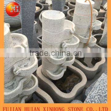 Water Fountains For Garden Modern photo-3