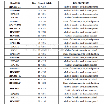 Clock Weight Shell photo-2
