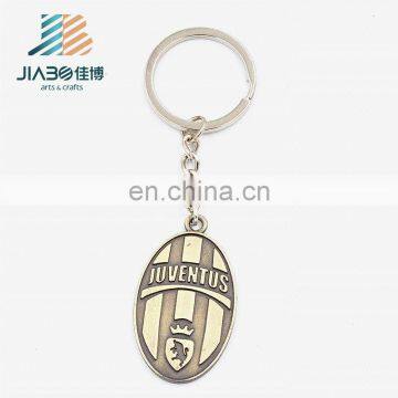 Cheap Metal Fans Souvenir Keychain Europe and the United Football Club LOGO Keychain Basketball Souvenir Gifts photo-3