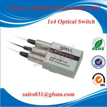 GLSUN 1x4 Magneto-Optical Switch