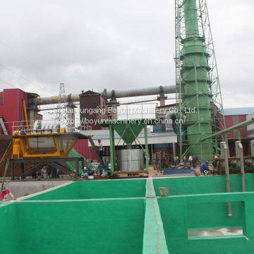 Power Plant Desulfurization and Denitrification Filtration Equipment photo-5