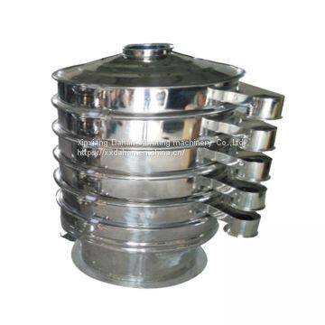Plastic Matrial Vibrating Sieve photo-5