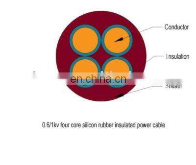 Top Quality China GOLD SUPPLIER Rubber Flexible Cable photo-2