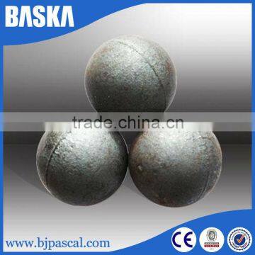 Dia 40mm superhigh chrome alloy casting grinding steel ball supplier