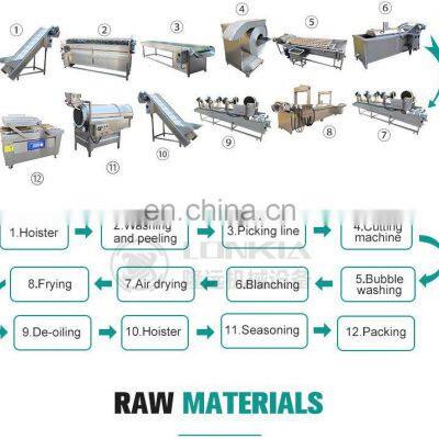 New Upgrade Frozen French Fries Processing Potato Chips Making Machine/ Automatic Potato Chips Production Line Price photo-2