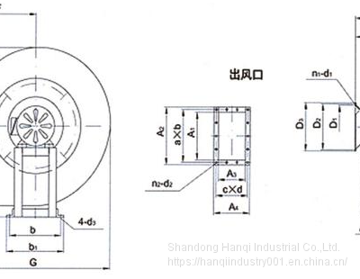 PP-FRP Anti Corrosion Centrifugal Ventilation Fans photo-2