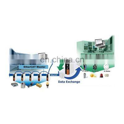 RTU-ECAT Hot Selling China Delta Plc SLIM Model Industrial Modbus I/O Communication Programmable Controller