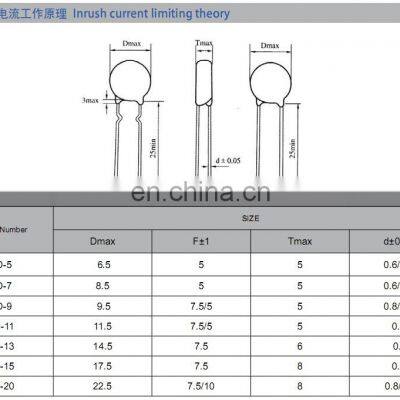 Ntc10d-11 Ntc Thermistor 10d-11 Negative Temperature Coefficient Plug-in New Original photo-5