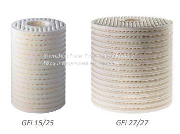 GFI 15/25,GFI 27/27 Filter Inserts For CC Jensen CJC Oil Filtration Systems PA5601364,PA5601365