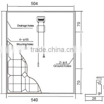 80w Mono Solar Panels photo-2