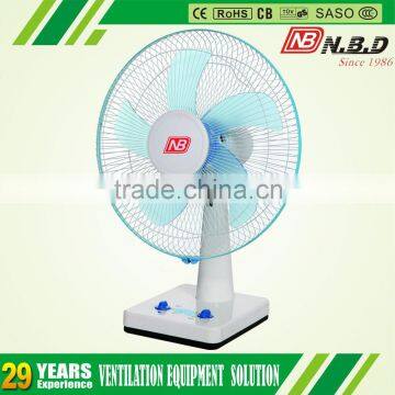 Factory in Foshan 12 Inch Mini Electric Fan photo-6