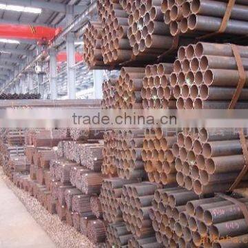 round steel pipe