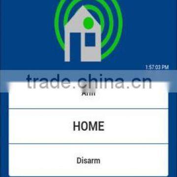 Real IP Alarm System-- 868 FSK Wireless Technology, Anti False of Alarm and Tamper-proof