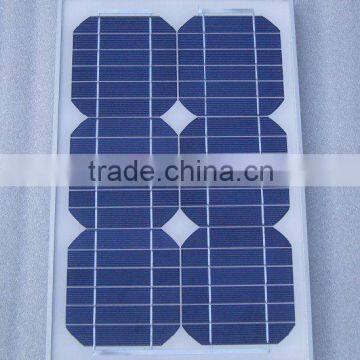 15W monocrystalline solar panel