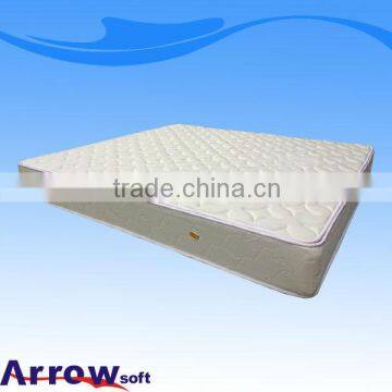 bedroom rolled mattress / foldable pocket spring mattress