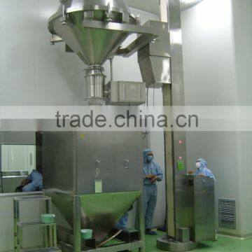 ZLFM Pharma lifter for FBD Bowl discharger with co-mill/lifting discharger