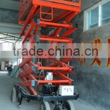 scissor lifting platform