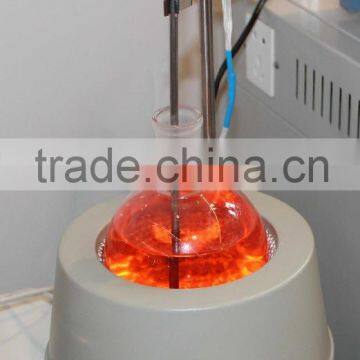 Digital controller Heating Mantle, CE heating mantle supplies