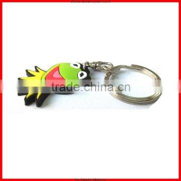 key finder for daily life decoration,trendy promotional gifts cheap price key chain ring