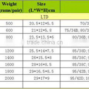 New Style Water Drop Shape Nude Pink Brown Cosplay Shemale Prosthesis Silicone Breasts for Cross Dresser Drag Queen to Easy Wear photo-4