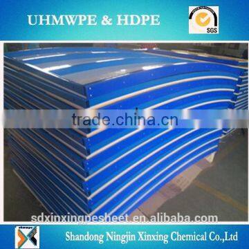 HDPE Synthetic Ice Skating Board /hockey Rink Barrier /HDPE Dasher Board photo-5