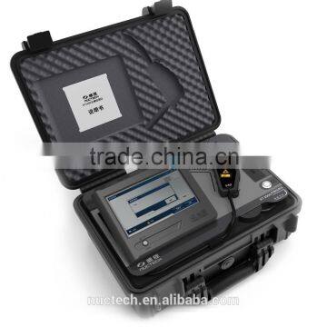 RT3000 Raman Spectrometer
